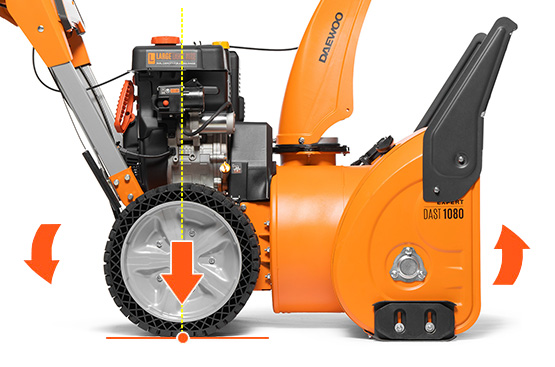 Основной вес снегоуборщика приходится на ось колес, что гарантирует лучшее сцепление с поверхностью. Такая развесовка предоставляет оператору легкость маневрирования и лучшую проходимость в классе